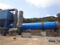 延長(zhǎng)煤泥烘干機(jī)除塵器的使用壽命，這些方法不可忽視！